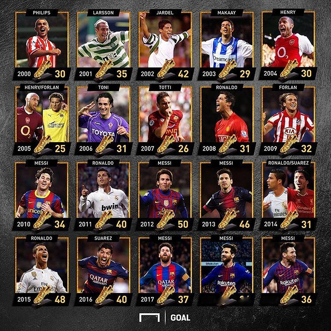 克雷桑在中超表现突出，国安亚冠奖金或成关键，球队需重视中场深度。（克雷桑闪耀中超，国安亚冠奖金或成胜负手，中场厚度亟待提升）