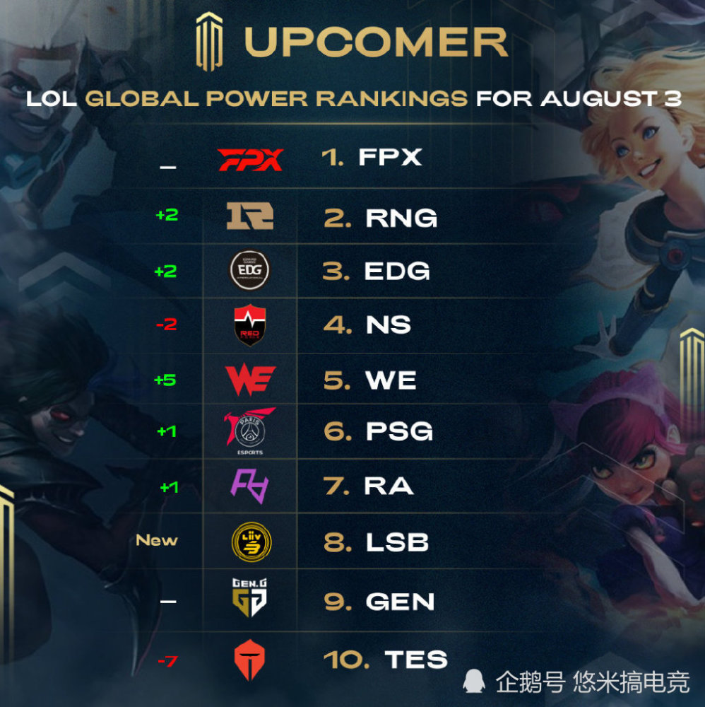 到底谁能在 到底谁能在